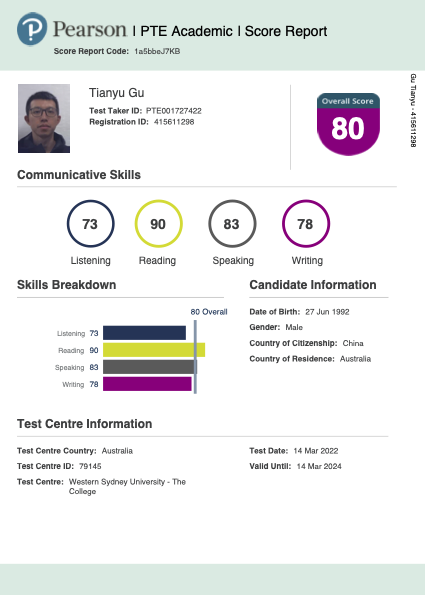 pte-score-2022.png